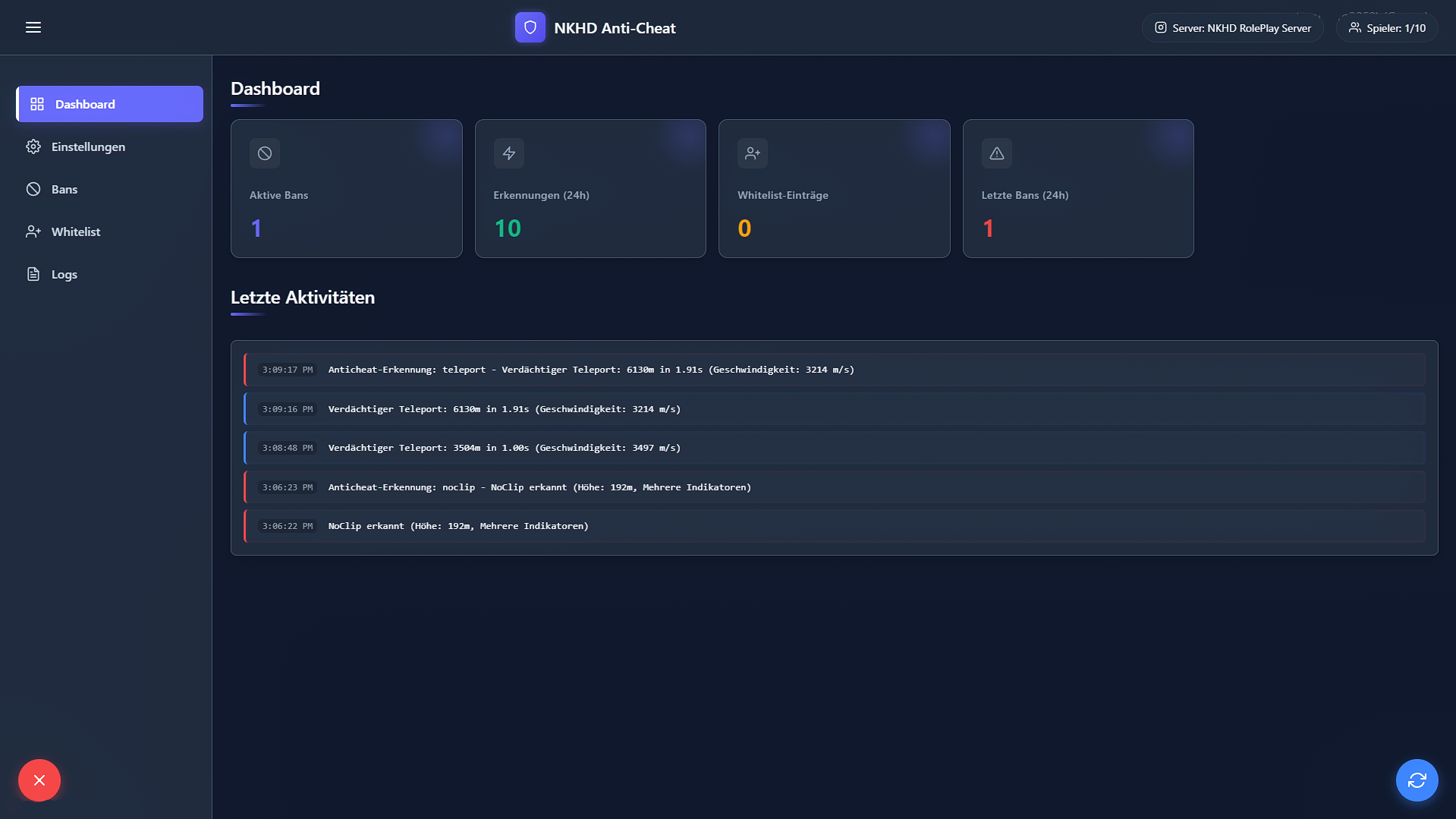 NKHD Anti Cheat Dashboard